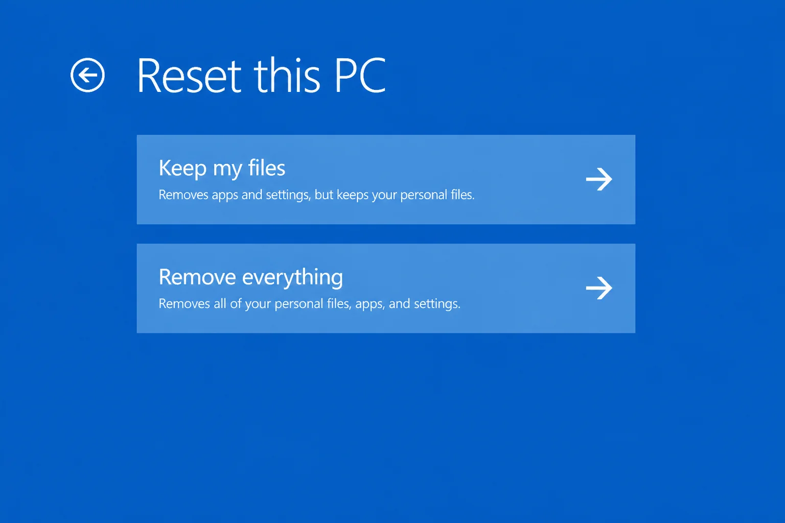 Windows Recovery Environment Troubleshoot screen showing Reset this PC option