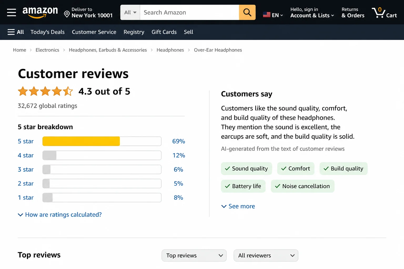Amazon star rating histogram showing an extremely high proportion of 5-star reviews with very few 3 or 4 star reviews, highlighting a suspicious distribution pattern