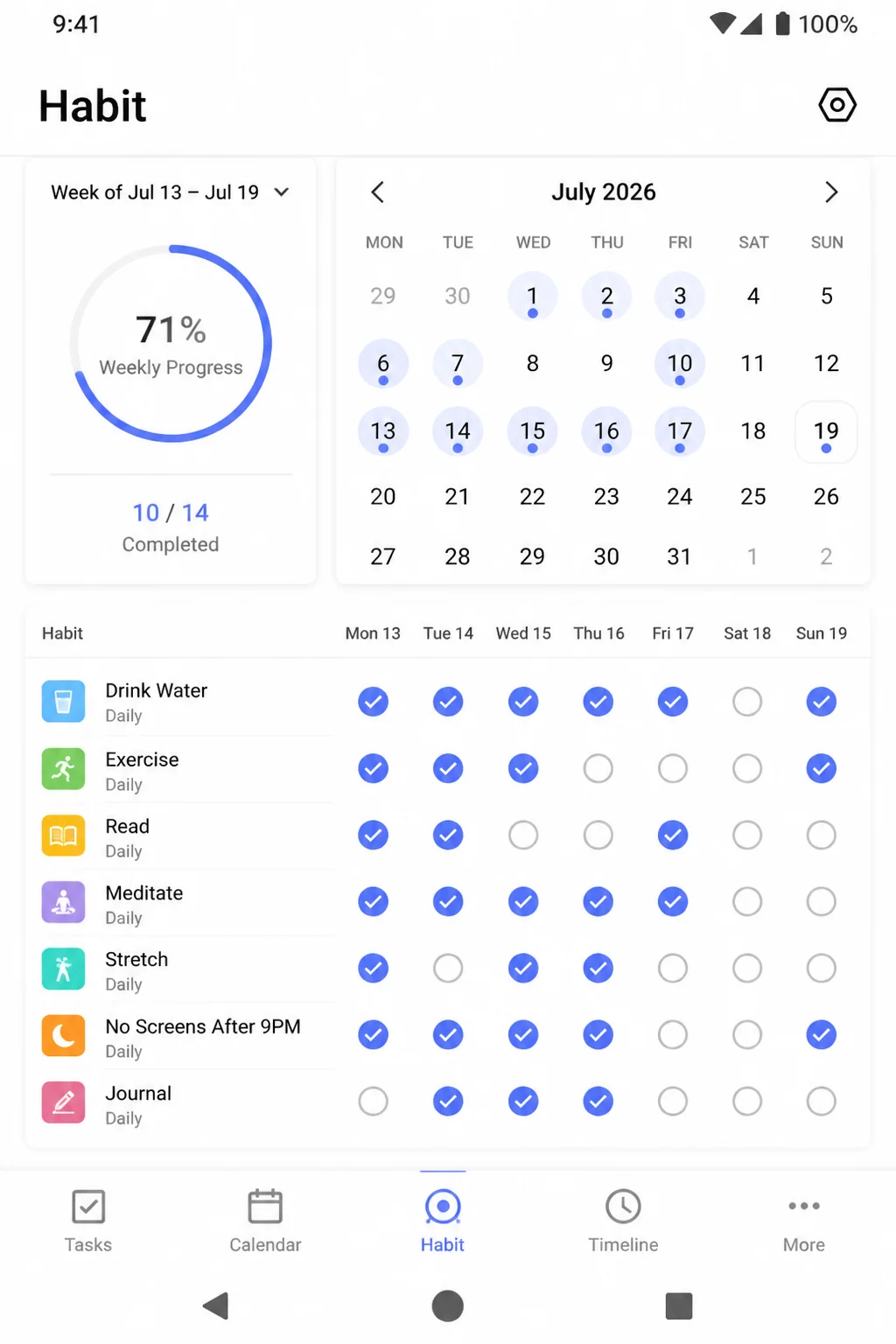 TickTick Habit screen showing a weekly habit, reminder schedule, current streak, and completion rate