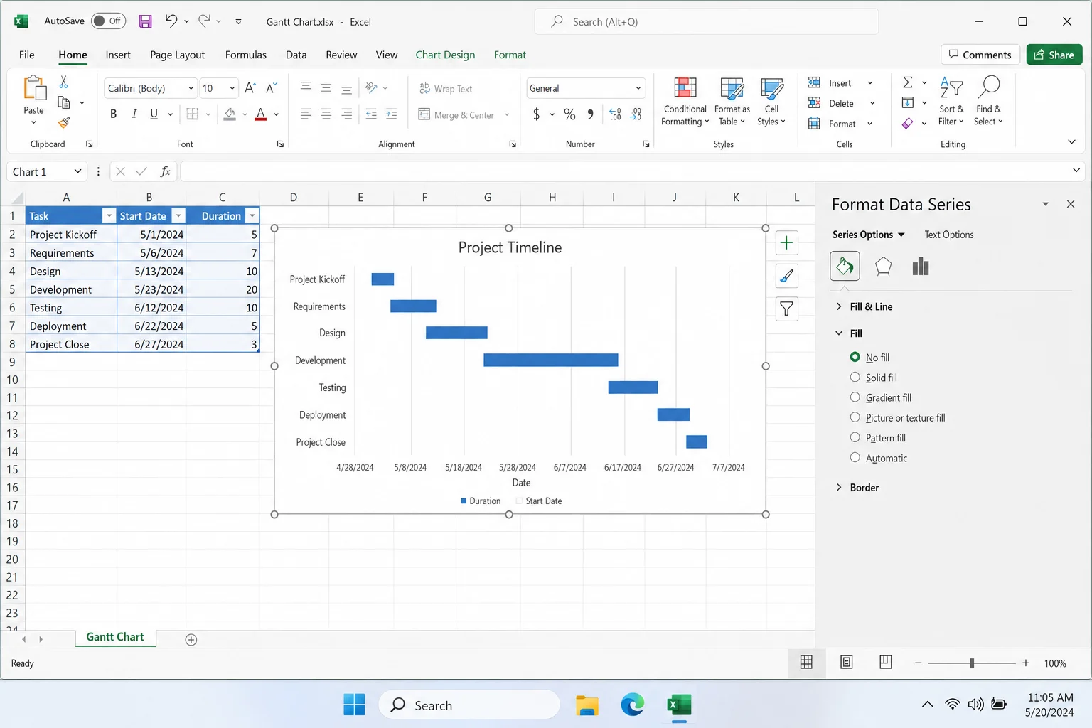 Excel Format Data Series panel with Fill section expanded and "No fill" option selected, with the chart in the background showing the start date series becoming transparent