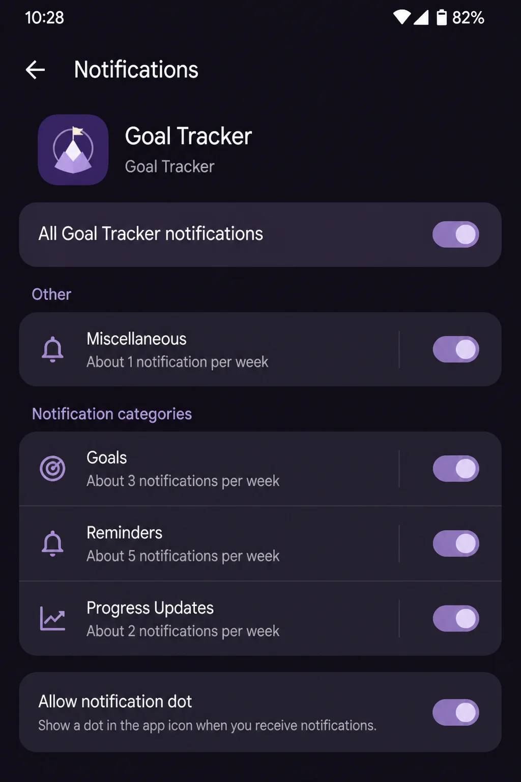 Android App notifications settings showing notifications enabled for a goal tracking app