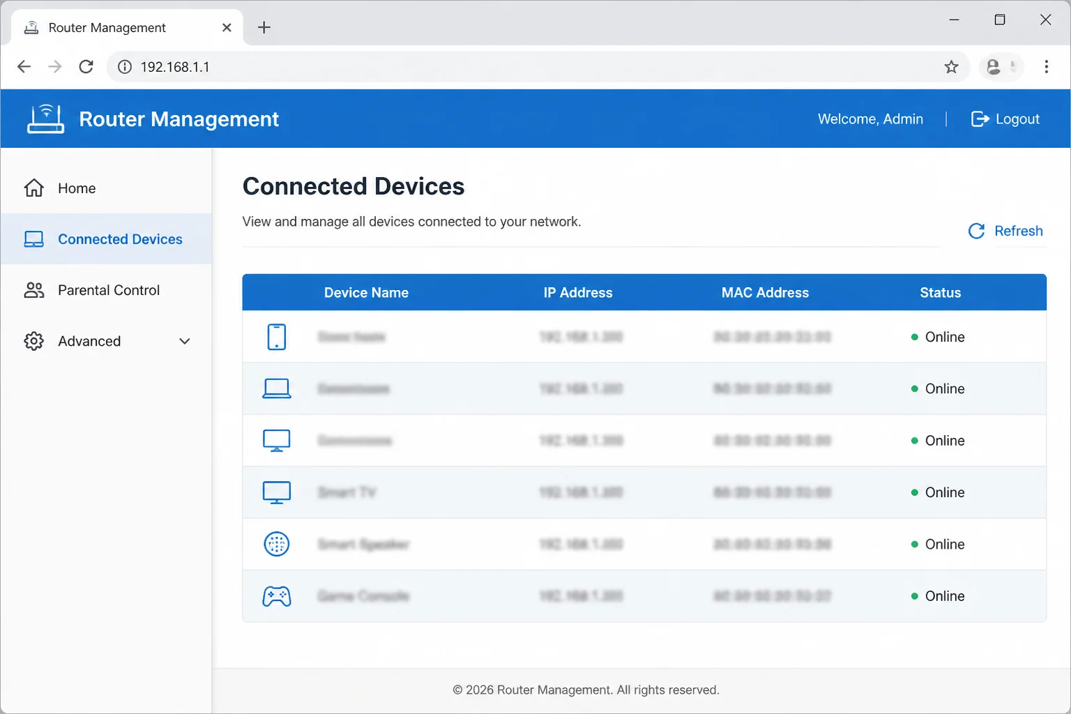 Router connected-devices page showing the device count and list, with device names, hardware addresses, IP addresses, and personal details blurred