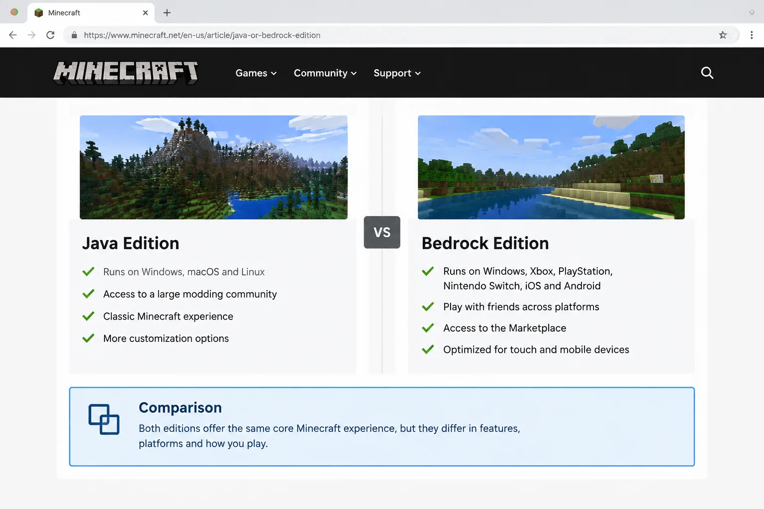 Official minecraft.net article "Java or Bedrock Edition?" showing the side-by-side summary of the two editions, with the comparison section highlighted